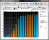 HDTune_File_Benchmark_WDC_WD3200BEKT-22F3T 2.png